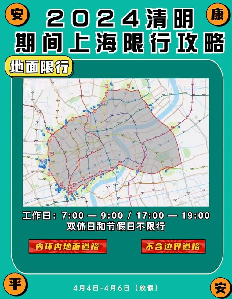 上海高架对外地车限行的时间是什么时候?
