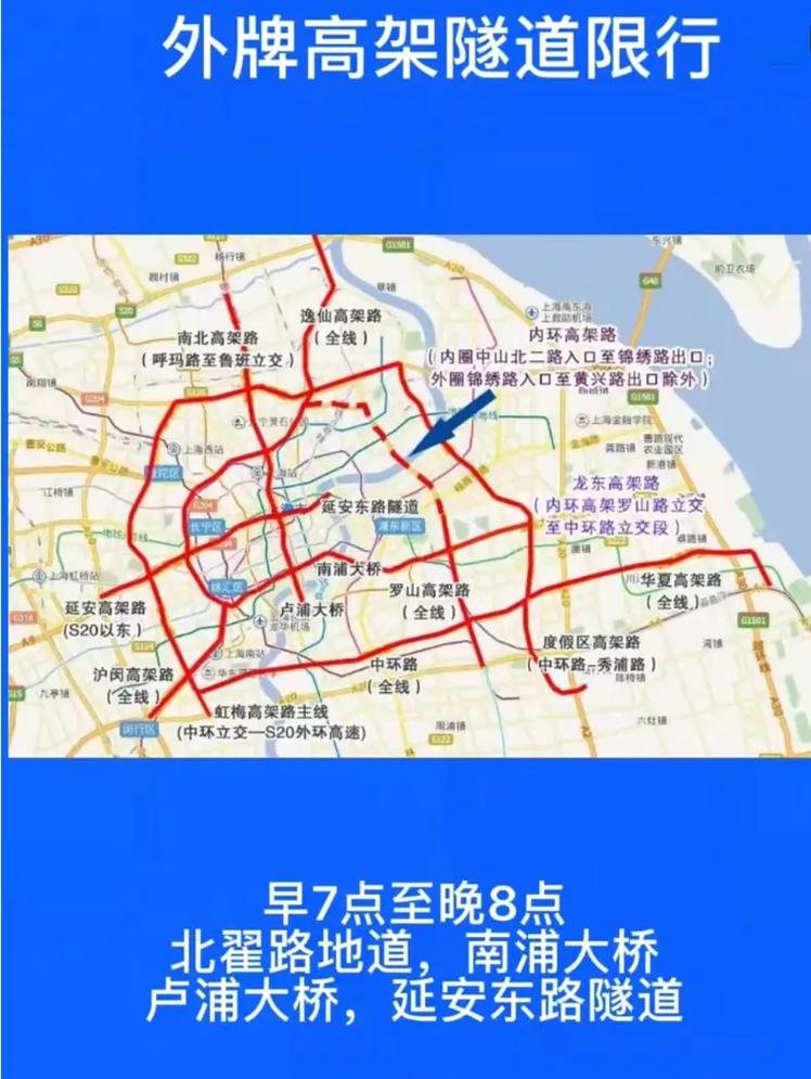 上海高架限行时间