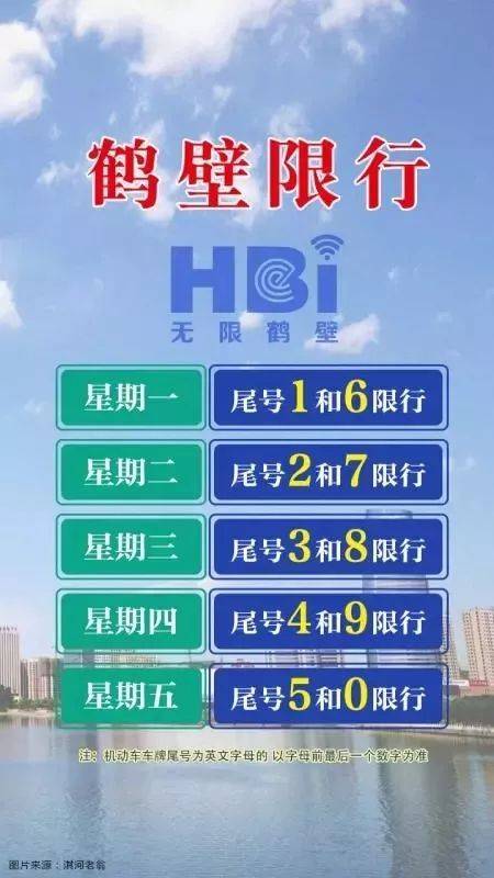 鹤壁限号几点到几点