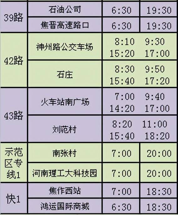 焦作在郑州的哪个方向_城际公交焦作至郑州的首班车是几点