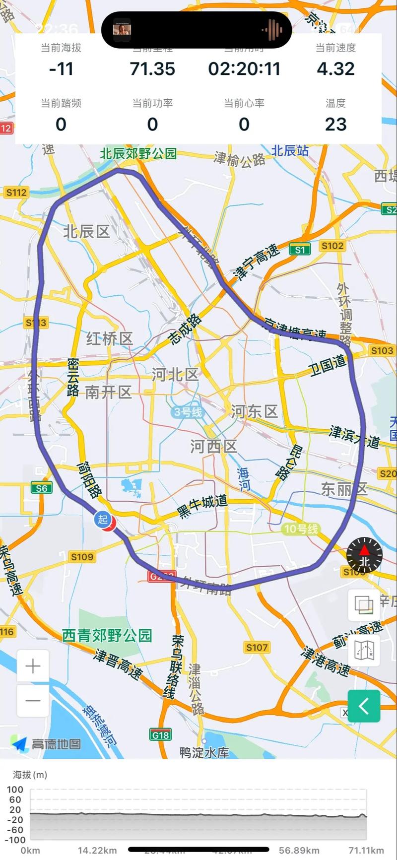 天津外环线以外限号吗