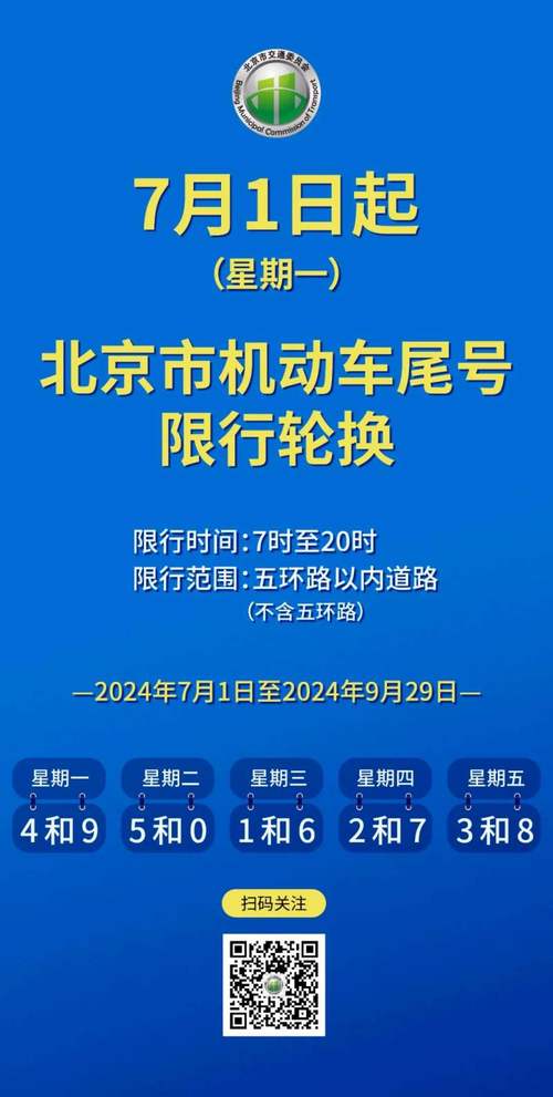 成都限号尾号会变吗