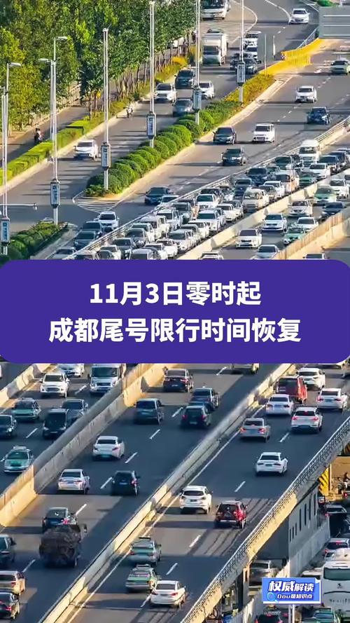 保定限号时间是几点到几点