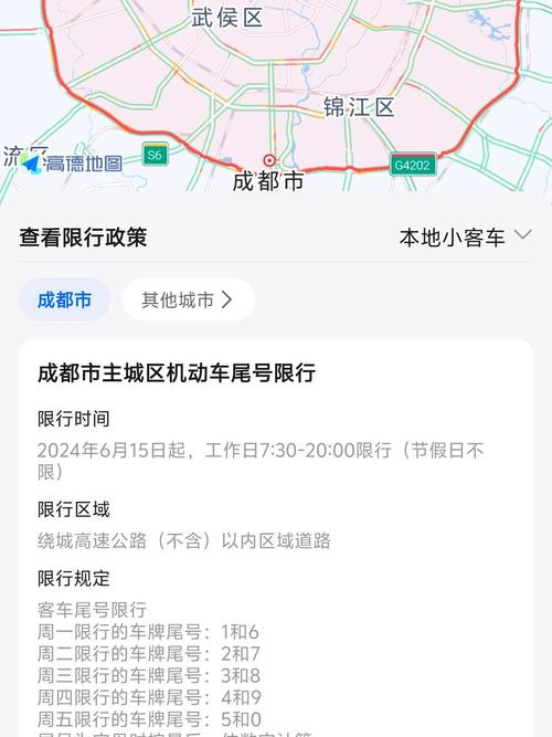 成都限号罚款多少扣多少分