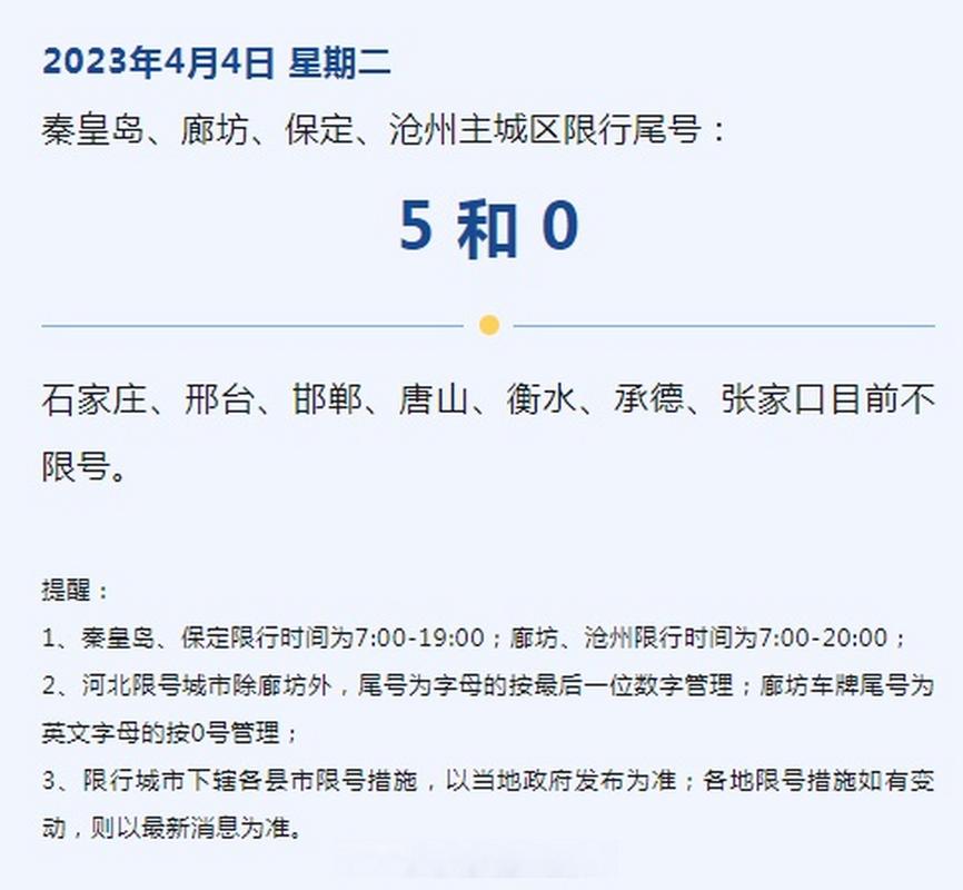 沧州今天限什么号,限号范围是哪里