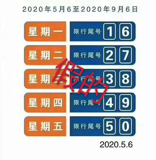 明天石家庄限号是几和几