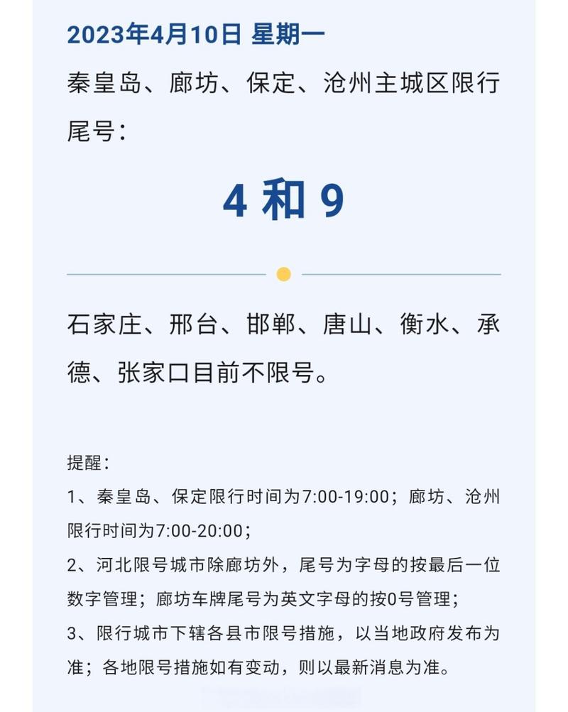 问一下沧州星期一到星期日是怎么限号