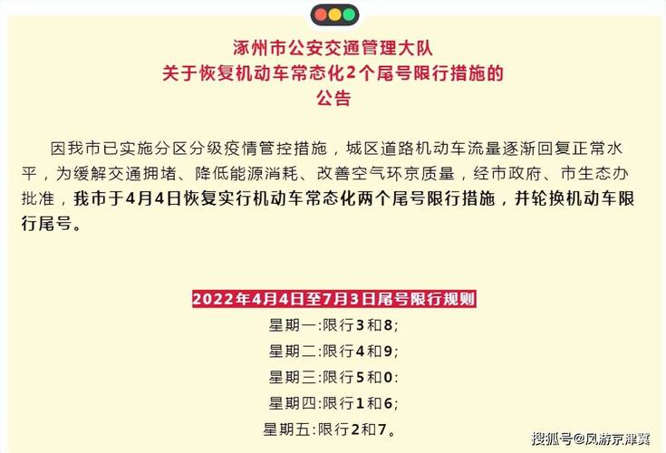 涿州限行吗现在